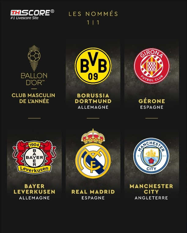 5 สโมสรเข้าชิงรางวัลสโมสรยอดเยี่ยมแห่งปี บัลลงดอร์ 2024
